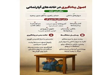 اصول پناه گیری